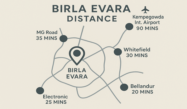 Birla Evara distance from key locations and major landmarks in the city