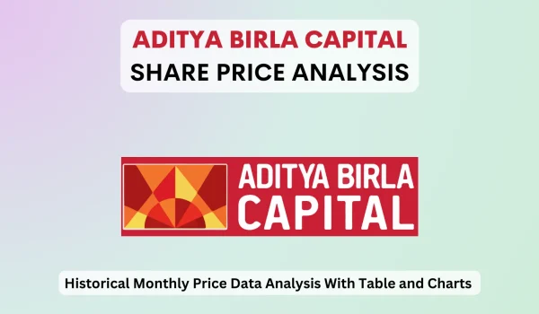 Birla Group Share Price​